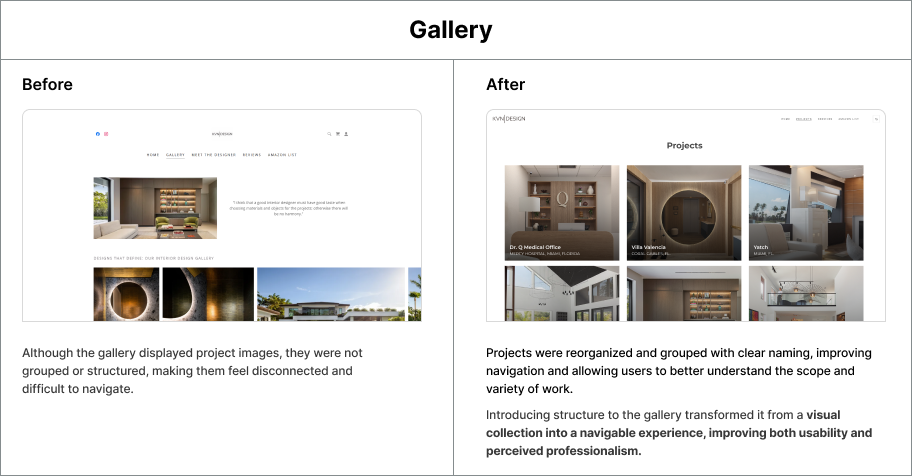 KVN gallery redesign